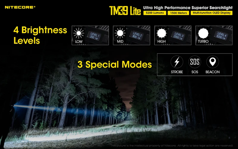 Nitecore TM39 Lite Flashlight Searchlight (15)