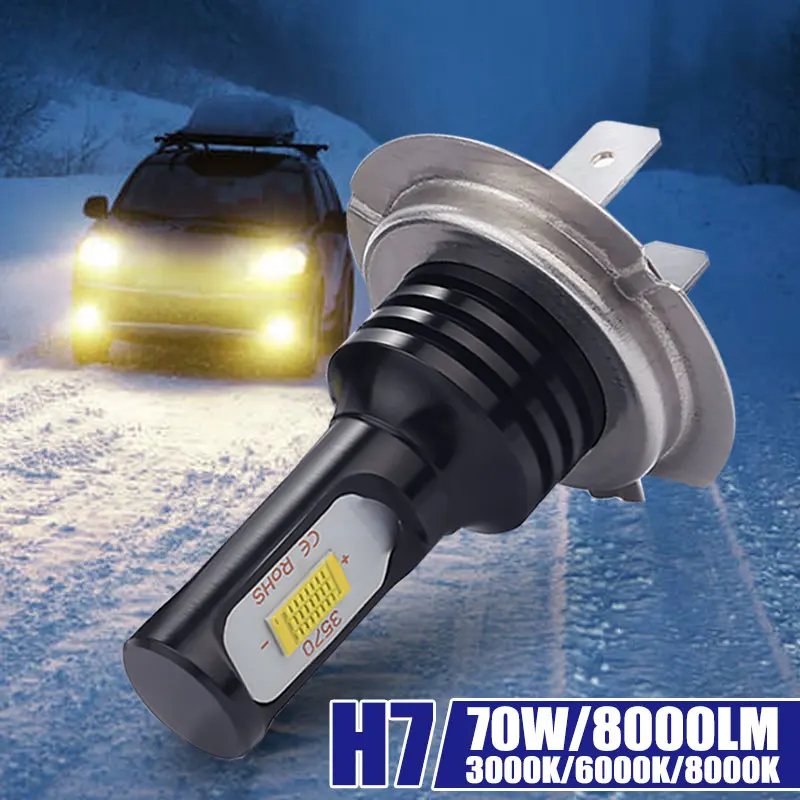 Vehemo H7 DC12V автомобильный светодиодный фонарь передняя лампа лампы светодиодный противотуманный фонарь супер яркий светодиодный противотуманный фонарь