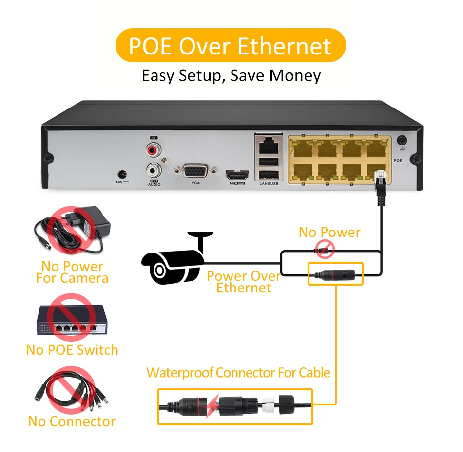 poe