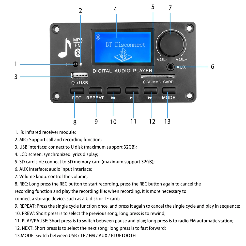 1 Pièce 12v Lingot Unique Court Mp3 Bt Fm Usb Tf Aux Contrôle