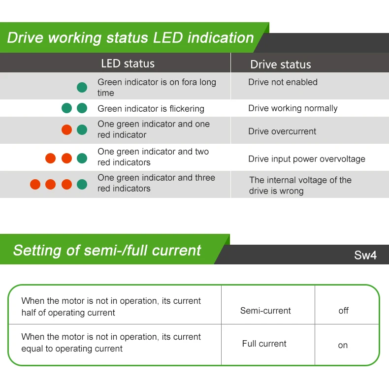 57步进套装DM542+57CM18英文详情页_03