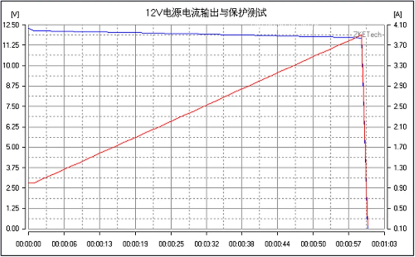 8 (1.1)