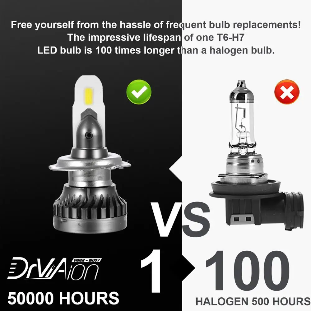 2x 12000LM H7 H11 светодиодные лампы для противотуманных фар 12V H1 H4 H8 H9 9005 HB3 9006 HB4 дневные