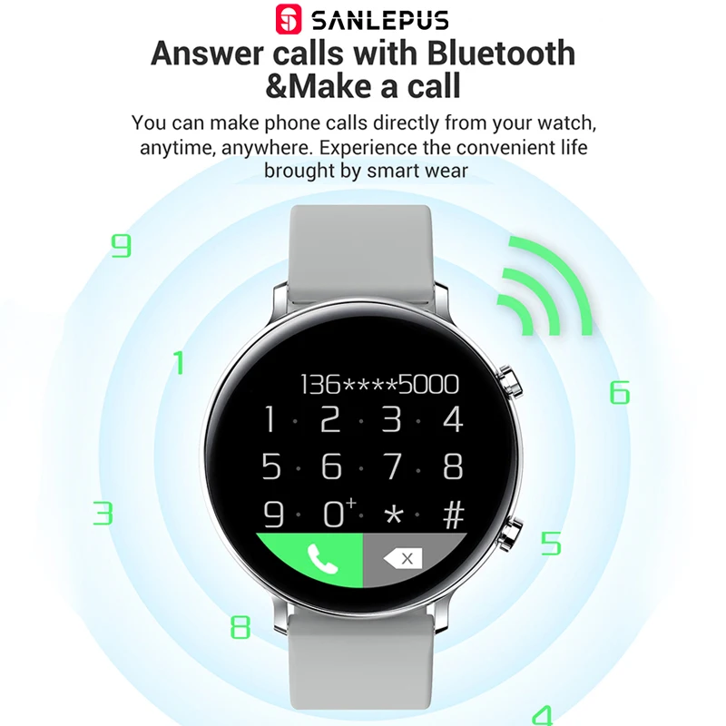 Смарт часы SANLEPUS 2020 Bluetooth звонки мужские и женские водонепроницаемые ЭКГ PPG фитнес