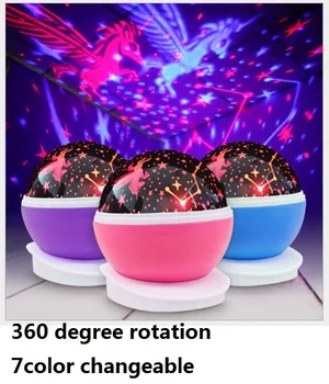 

Creative Dream 360 Degree Led Desk Lamp USB Light Projector Battery Powered Kids Flash Toys Birthday Gifts Christmas Gifts