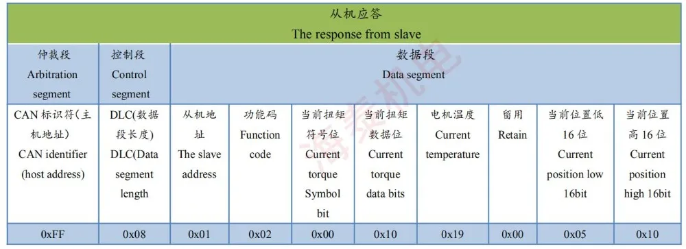 QQ截图20190716091902