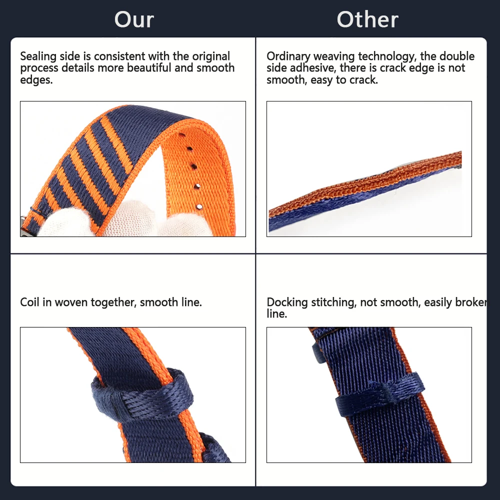 Canvas Nylon Watchband for Watch 38mm 40mm 42mm 44mm Woven Wrist Bracelet Watchband watch Series 6 5 4 3 2 1