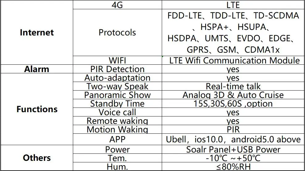 QQ截图20191015115824