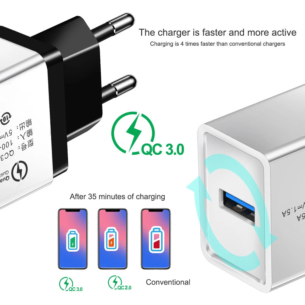 Быстрое зарядное устройство для ЕС/США, 5 В/3,0 А, QC, USB, зарядное устройство для телефона, настенное, быстрое зарядное устройство, кабели для iphone, huawei, Xiaomi, samsung, Galaxy, ipad, Apple