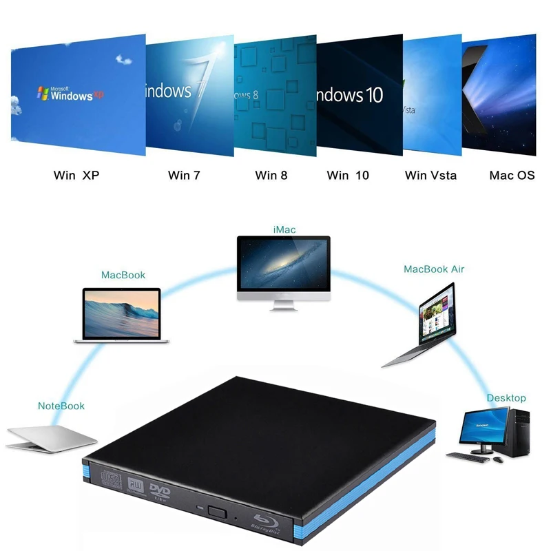 Внешний Usb 3,0 Cd Проигрыватель Dvd ROM Оптический привод Dvd горелка ридер Dvd рекордер