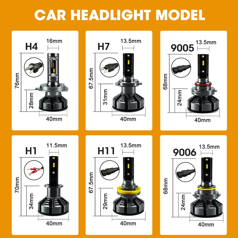 HLXG H7 Led H4 Car Headlight Bulbs H1 LED H11 H8 HB3 9005 HB4 9006 Fog Lamps 6500K 4300K 5000K 12V 20000LM Auto Nebbia With ZES