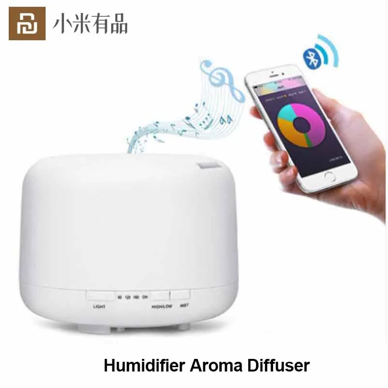 

Youpin Portable home Air Humidifier Ultrasonic Aroma Essential Oil Diffuser USB Cool Mist Maker Purifier Mute With LED RGB Light