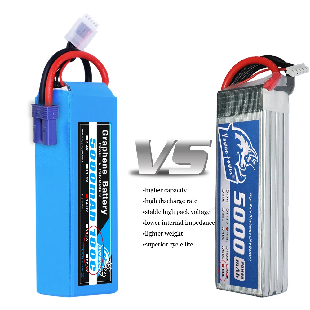 2 Packs Yowoo 14 8v 5000mah Grpahne Battery 100c 4s Lipo Battery With Xt90 Ec5 Connector For Rc Car Monster Drone 500 600 Boat Parts Accessories Aliexpress