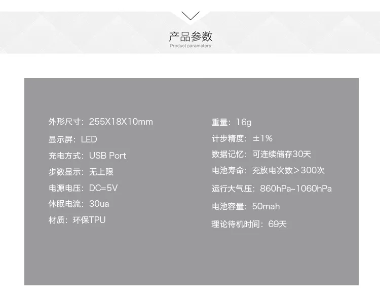 Прямые продажи от производителя, стиль CD2, умный спортивный браслет, подсчет шагов, силикагель, студенческий кампус, ремешок на запястье, креативный Gi