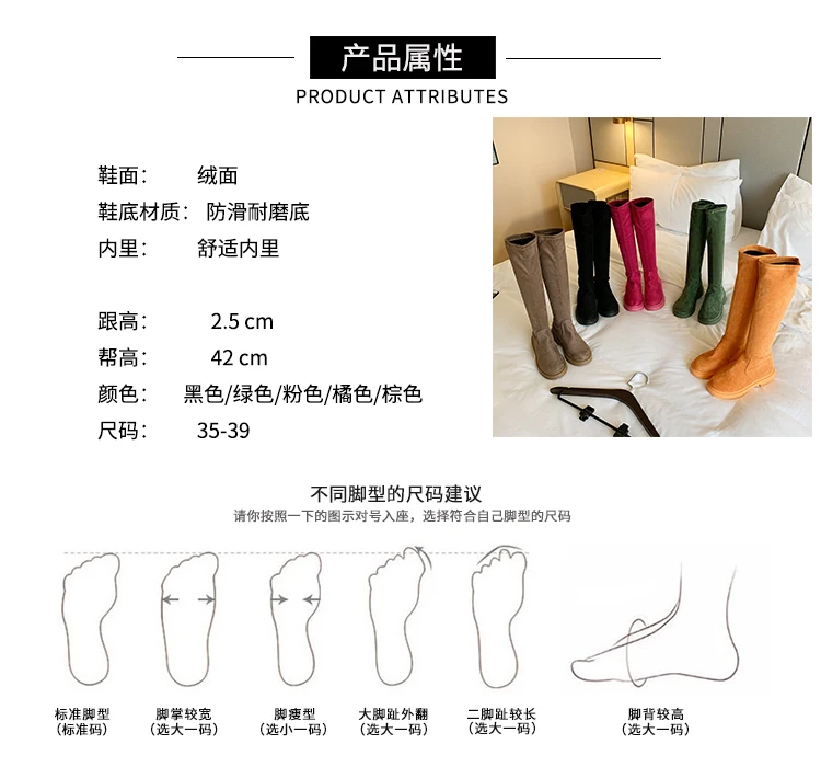描述2