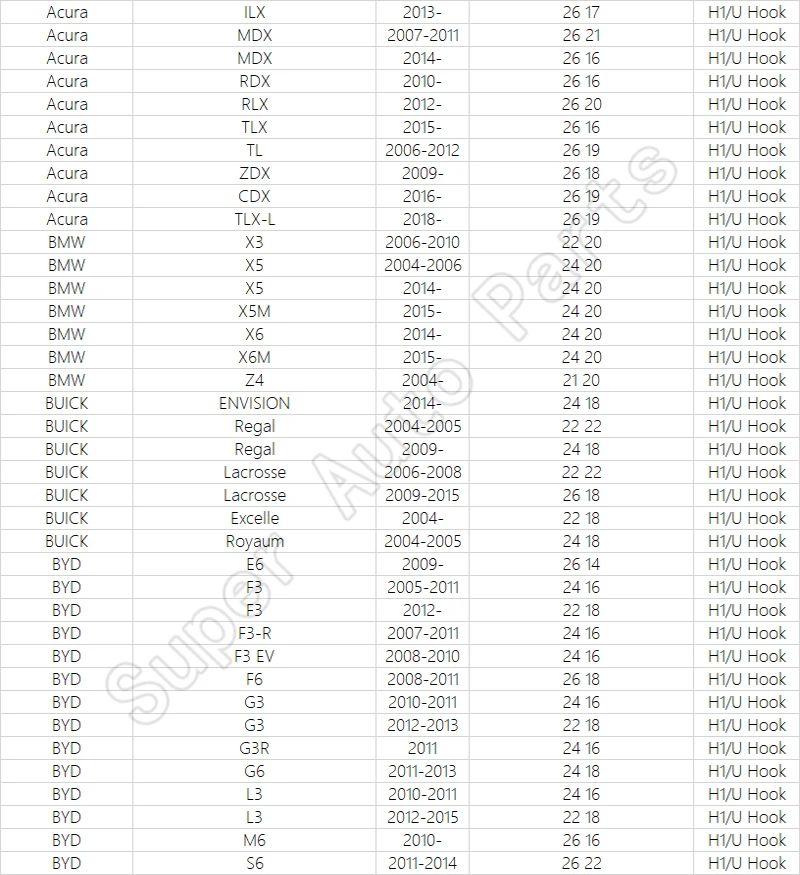 HESITE НОВЕЙШИЙ гибридный цветной стеклоочиститель 14-28 'для BMW HONDA HYUNDAI KIA TOYOTA Volkswagen Nissan Mazda Ford JEEP Car