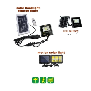 

120/100 LED Solar Lights Power Solar Motion Sensor Outdoor Light,Solar Powered Wireless Waterproof Exterior Security Wall Light