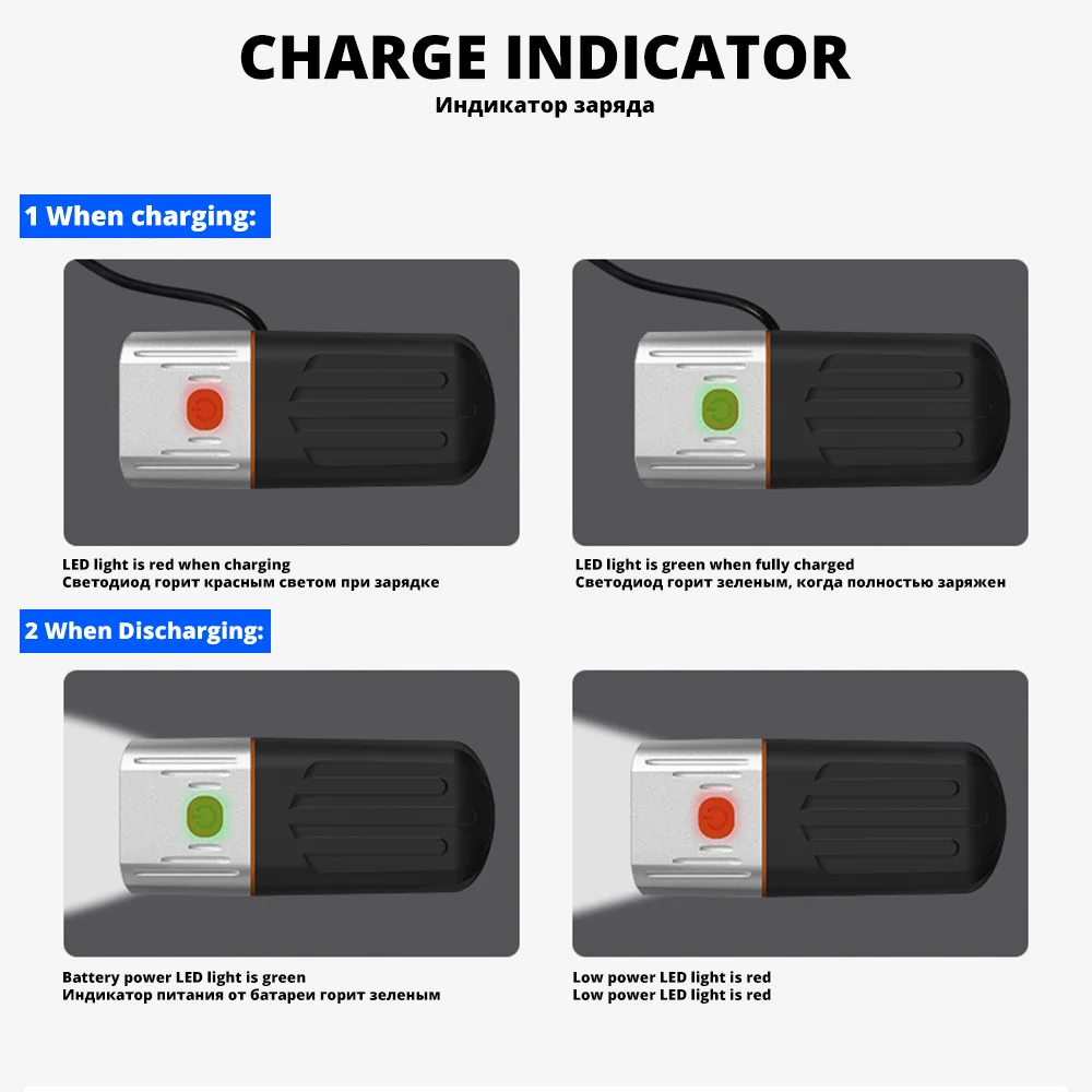 Perfect 5200mAh Bicycle LED Light 3* L2/T6 USB Rechargeable Bike Light MTB Headlight as Power Bank Taillight Safety Bike Accessories 1