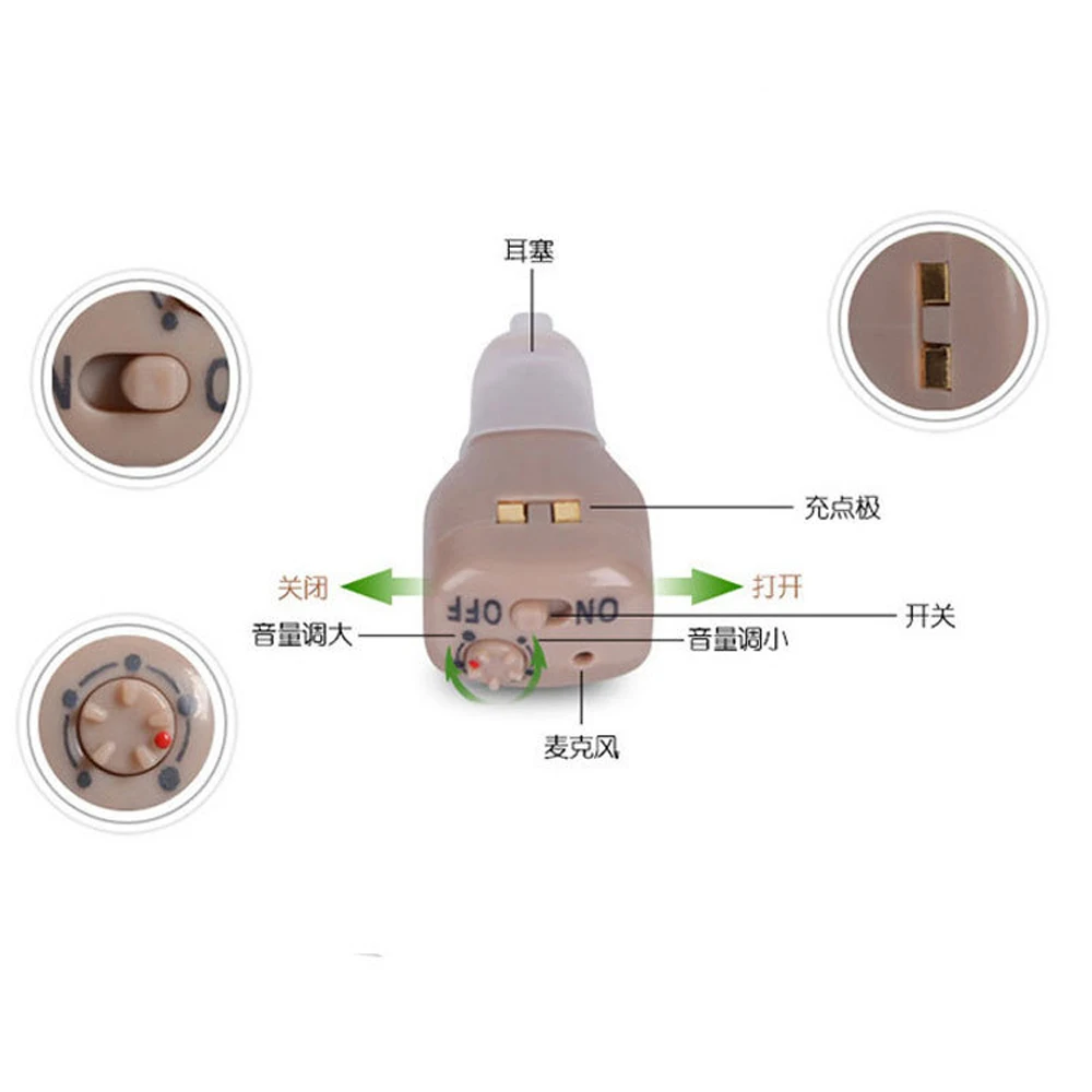 In Ear Convenient Ear Hearing Aid Rechargeable Sound Amplifier Portable Hearing Device CIC Hearing aids Earphones