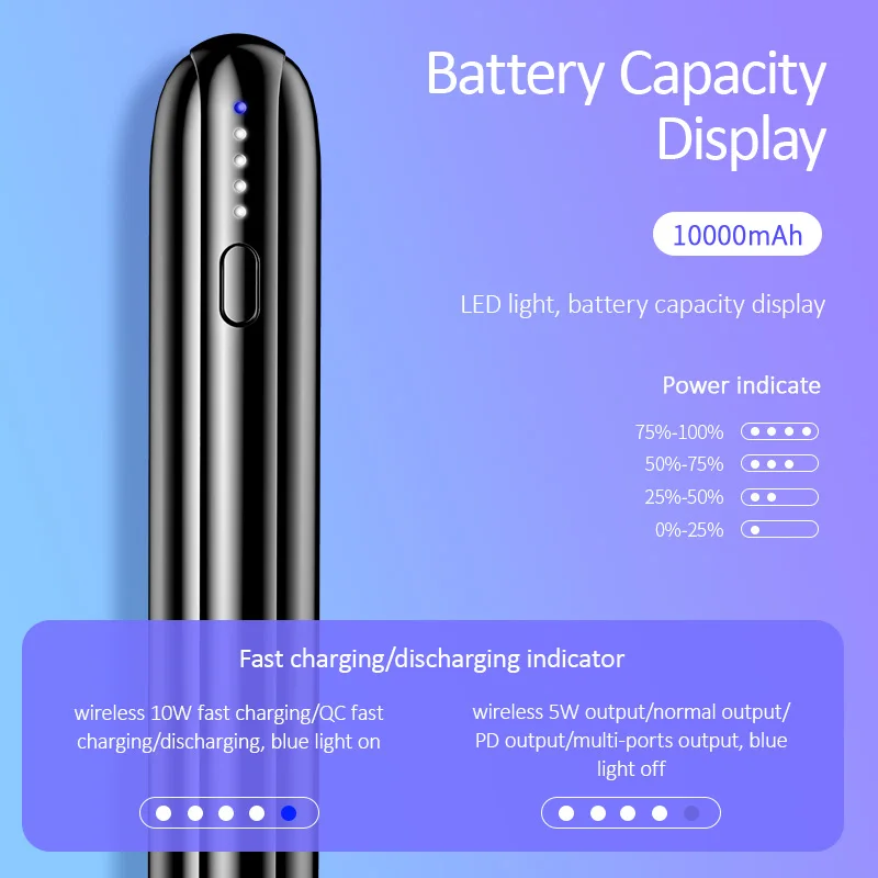  Qi Wireless Power bankUSAMS 10000mAh PowerBank fast charging QC 3.0 18W PD Portable External Batter