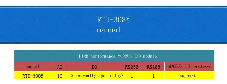 12-канальный релейный выход 16-канальный аналоговый вход Modbus RTU RS485 RS232 модуль