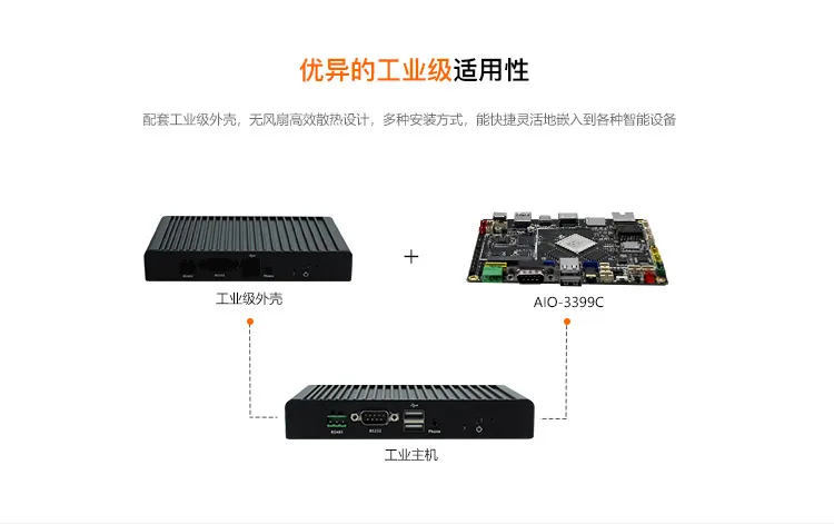 AIO-3399C шестижильная высокопроизводительная материнская плата