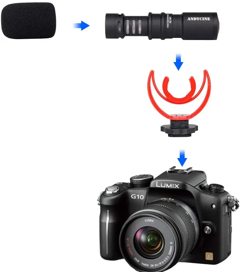 Microfone de Vídeo On-câmera para Canon Andyine Microfone Nikon Sony A7iii A6500 A6400 A6300 Panasonic Gh5 Gh4 Iphone Ac-m1 - Image 2