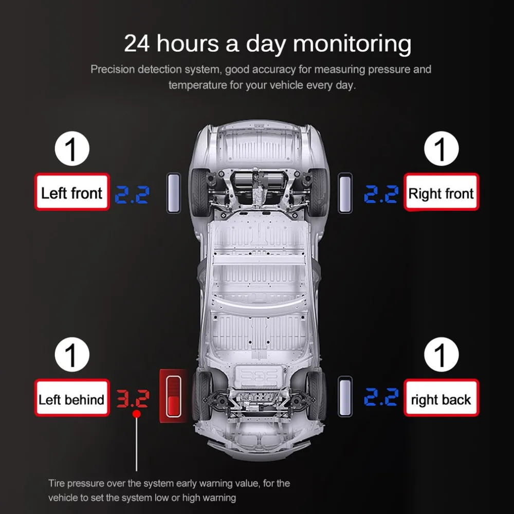 Новая сенсорная Беспроводная система контроля давления в шинах TPMS с 4 внешними датчиками, Аудио Сигнализация, измерительное давление/температура