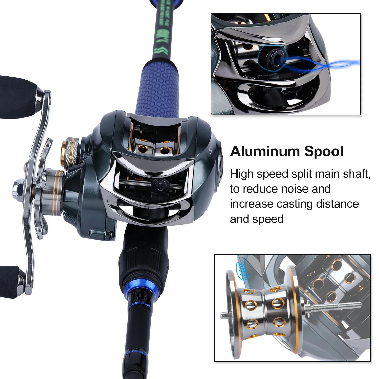 Buy Ubersweet® Baitcasting Fishing Reel, CNC Crank Arm Waterproof High  Speed Ratio Spincasting Fishing Reel Chamfered Design for Fishing Rods  (AE7000) Online at Low Prices in India 