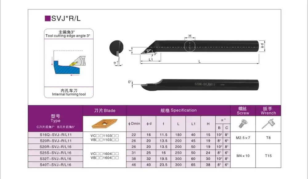 OYYU 93 Degree S12M-SVJBR11 S10K-SVJBR11 S20R-SVJBR11 S25S-SVJBR16 Turning Tools External Tool Holder CNC Carbide Inserts