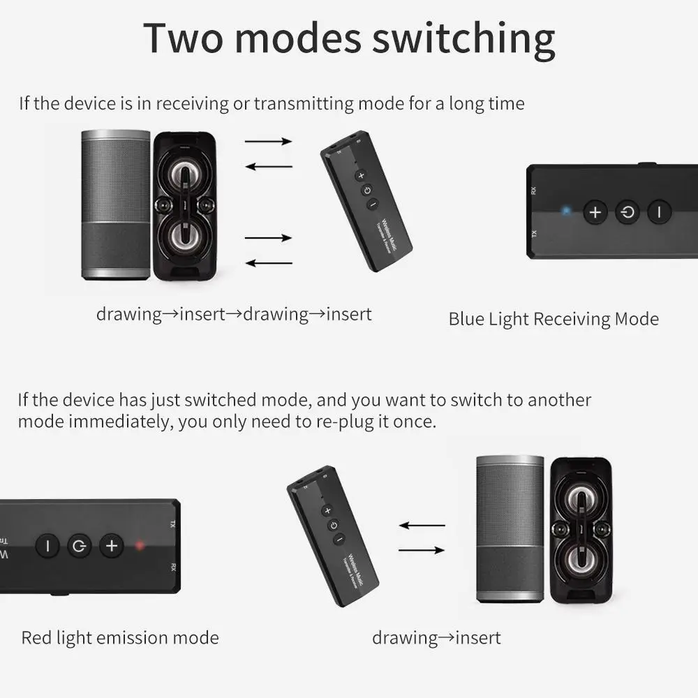 Eas tV ita 3 в 1 Bluetooth 5 0 аудио передатчик приемник стерео USB адаптер для Android IOS ТВ