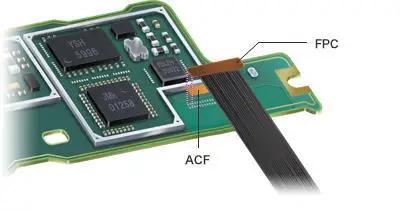 车载专用ACF胶FOB导电胶