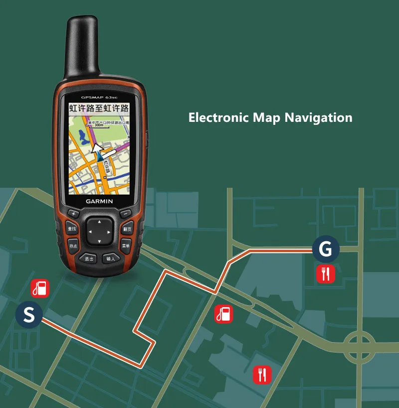 Garmin Jiaming gps карта 63sc двойной спутниковый Открытый gps навигатор телефон локатор