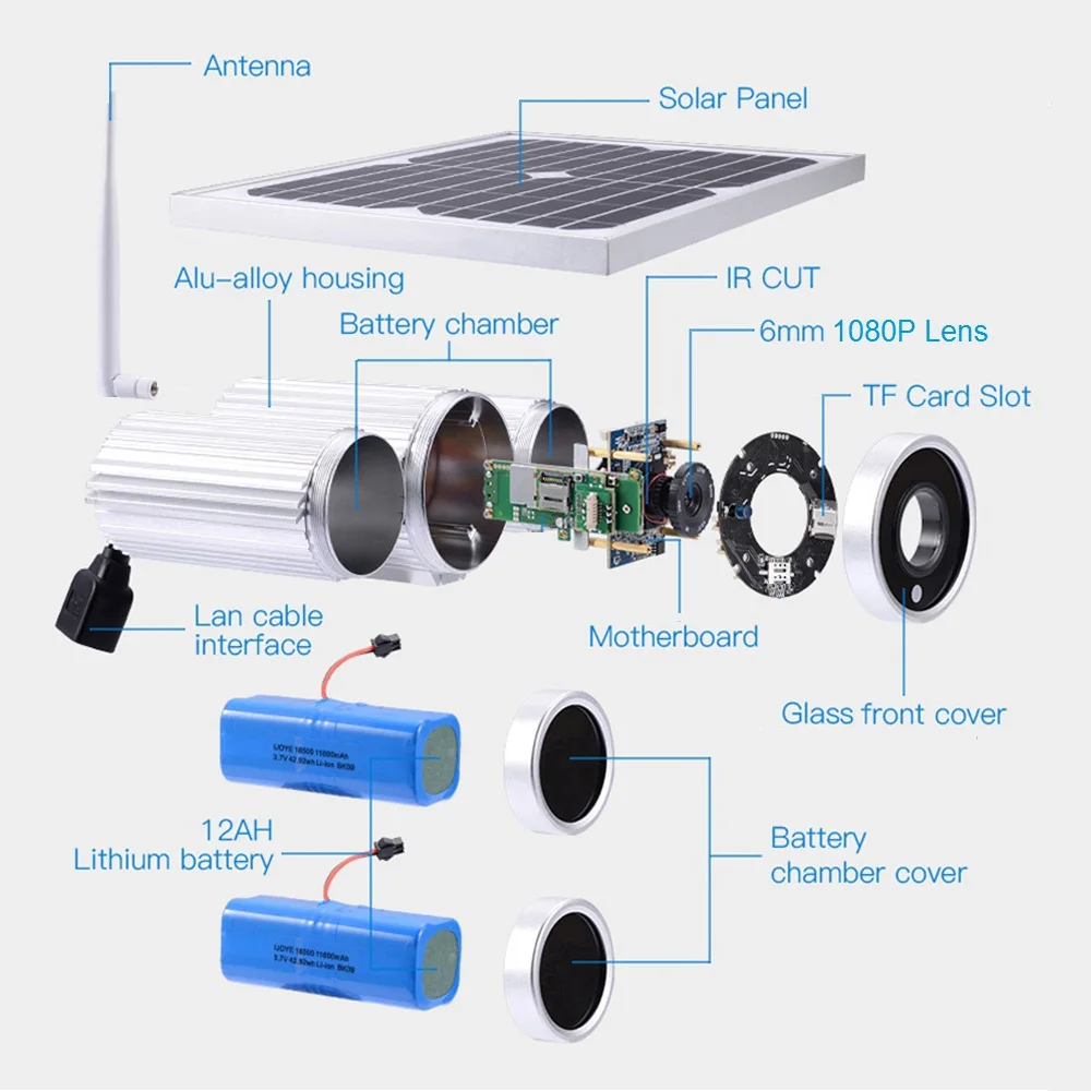 Funxwe FW26 солнечной энергии батарея ed 1080P WiFi IP камера беспроводная P2P Starlight CCTV наружная безопасность ночное видение ИК 80 м