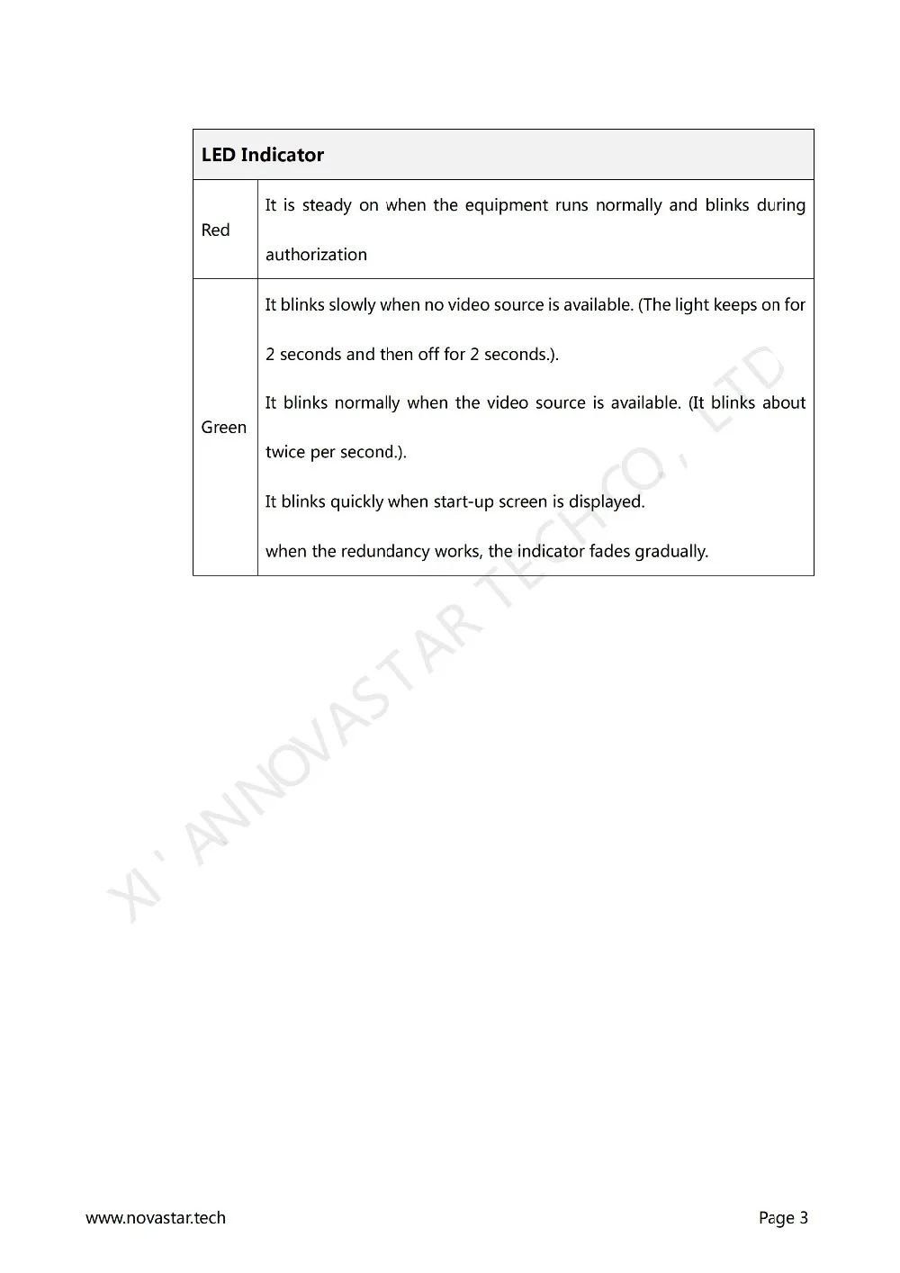 Sending Card MSD300 Specifications_03