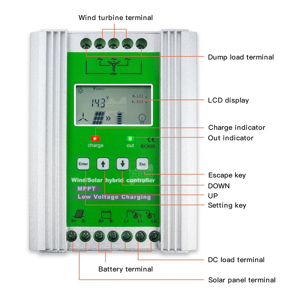 12V 24V 1400W Regolatore MPPT ibrido solare eolico Pannello solare Turbina eolica Scheda MPPT Regolatore di carica della batteria Regolatore ibrido - immagine 4