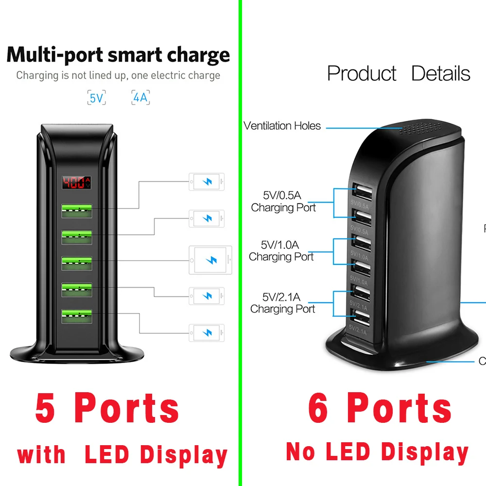 Зарядное устройство usb Multi концентратор зарядка через usb док-станция Универсальный держатель для мобильного телефона для рабочего стола, настенные домашние зарядные устройства Путешествия адаптер питания от сети