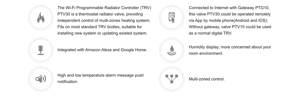 Cheap Sistema inteligente de controle de temperatura