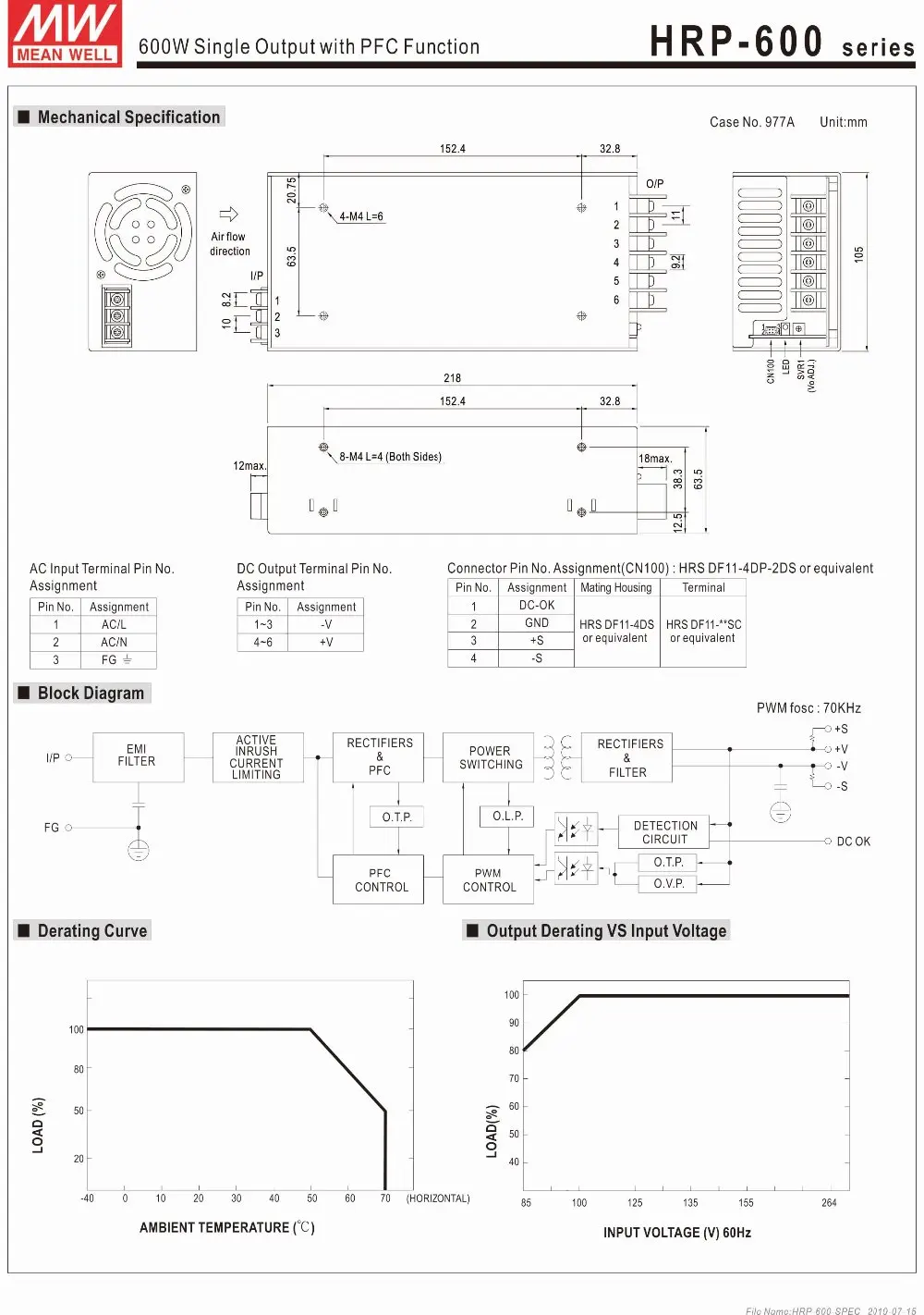 HRP-600-SPEC-2