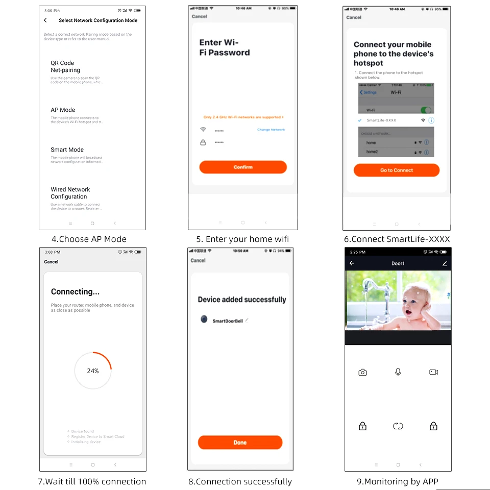 function about ip video door phone intercom system