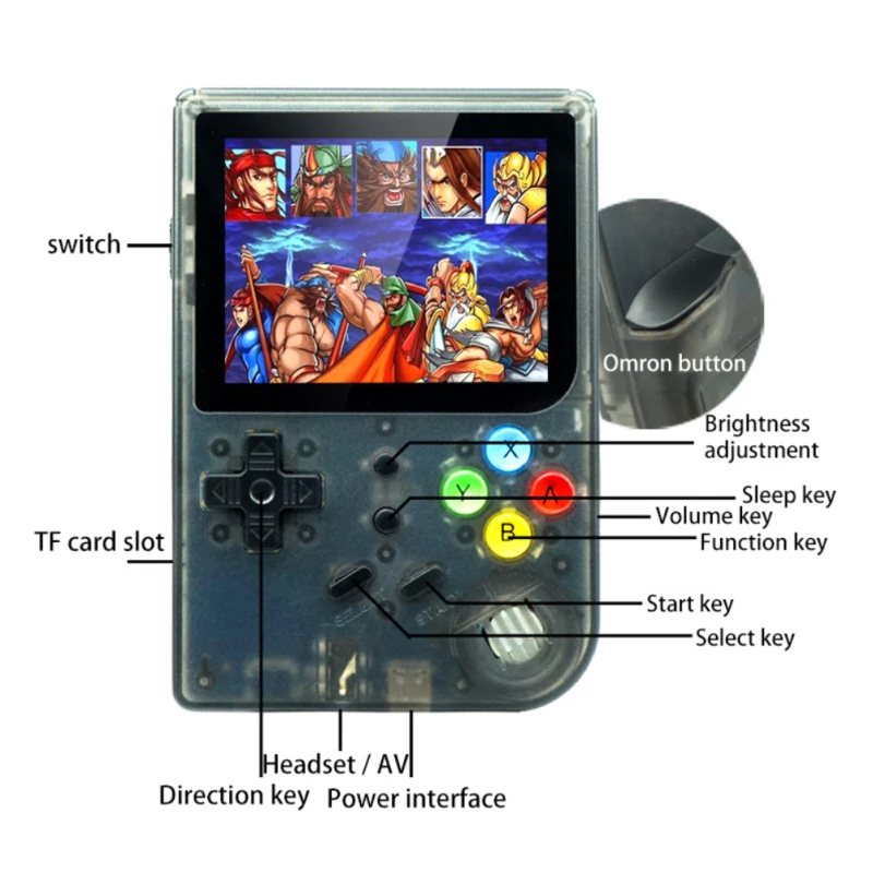 NEW RG300 Retro Game Console IPS Screen 12000 Video Games 16G TF Double System RG 300 Portable Handheld Consola Player