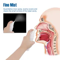 Nasal Wash Cleaner Sinusite Nose Protector Cleans Allergic Rhinitis Neti Pot 500ML 6
