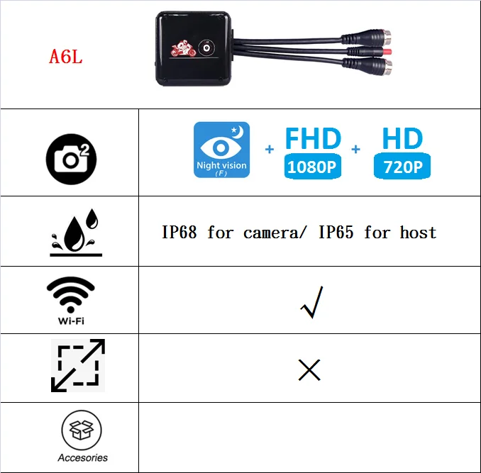 VSYSTO моторегистратор водонепроницаемый мотоцикл регистраторы P6L Wi Fi спереди 150 градусов широкий формат вид 1080 p и 720 Видео регистраторы цифровой видеорегистратор на велосипед - Название цвета: A6L optional 1