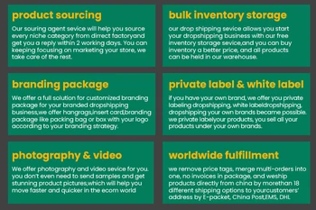 

dropshp service -vip