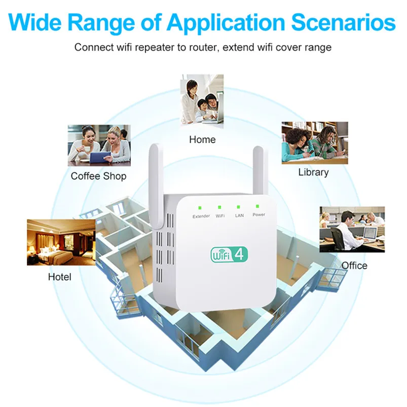 WiFi повторитель беспроводной WiFi усилитель 300 Мбит/с Wifi расширитель диапазона Wi-Fi длинный усилитель сигнала 2,4G Wi-Fi ультрабуст точка доступа