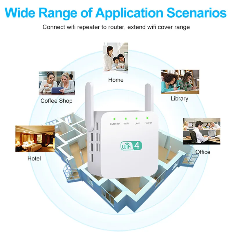 WiFi ретранслятор беспроводной усилитель 300 Мбит/с Wifi расширитель диапазона Wi Fi