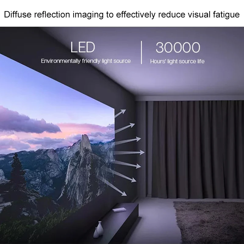 Xiaomi Mijia Мини проектор ТВ 4K DLP Full HD 1080P beamer 30000 LED Wifi bluetooth 3D для домашнего