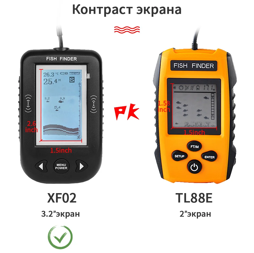 Erchang XF02 портативный рыболокатор 9 м кабель эхолот сигнализации 0,6-100 м глубина рыболокатор датчик Sonar для рыбалки