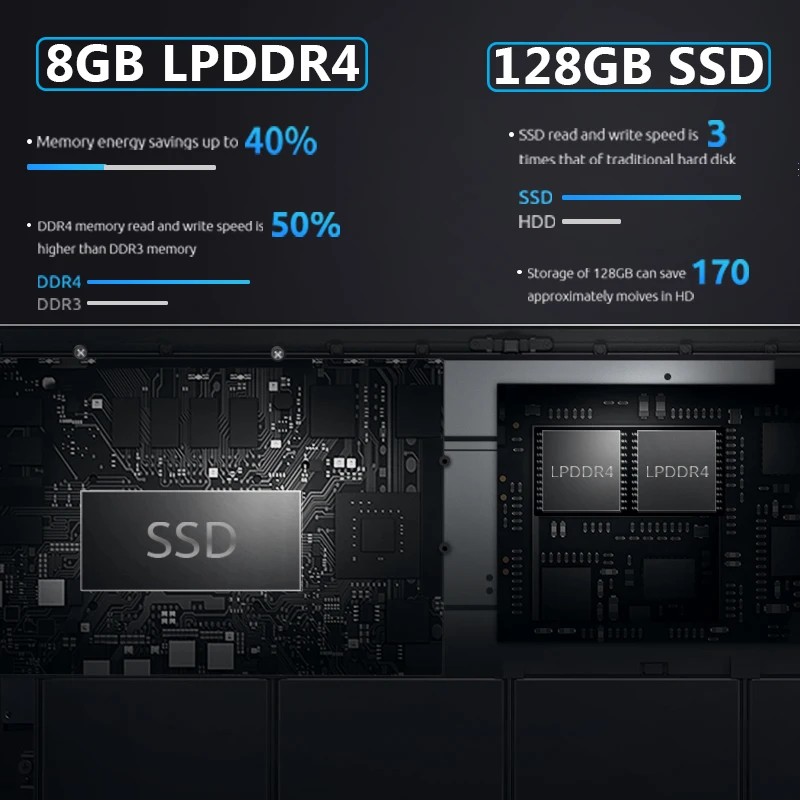 Ноутбук BMAX X15 15 6 дюйма Intel Gemini Lake N4100 UHD Graphics 600 8 Гб LPDDR4 ОЗУ 128 SSD ПЗУ X15|Ноутбуки| |