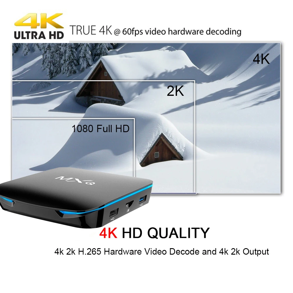 MXQ G12 Смарт ТВ приставка Android 8,1 100/1000M Bluetooth 4,2 беспроводной 2T2R HDMI 2,1 KODI18.0 Youtube телеприставка